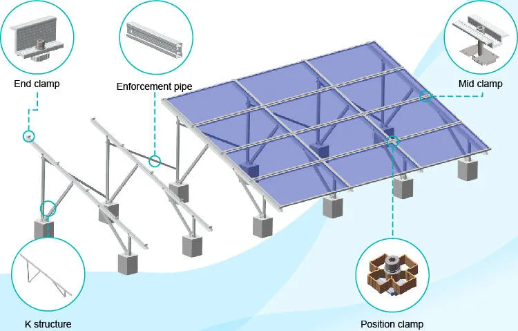 Solar Mount PV Power Plant Module Support Pile Foundation Aluminum Solar Ground Mount