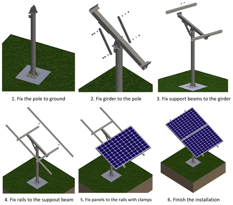 Ground Mounting Solar PV Plant System with C Steel Pile Solar Screw