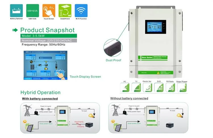 Home Solar Panel Product Kit PV Energy Mounting Supply off Grid Hybrid Inverter 5kw 6kw 7kw 8kw 9kw 10kw Solar Power System