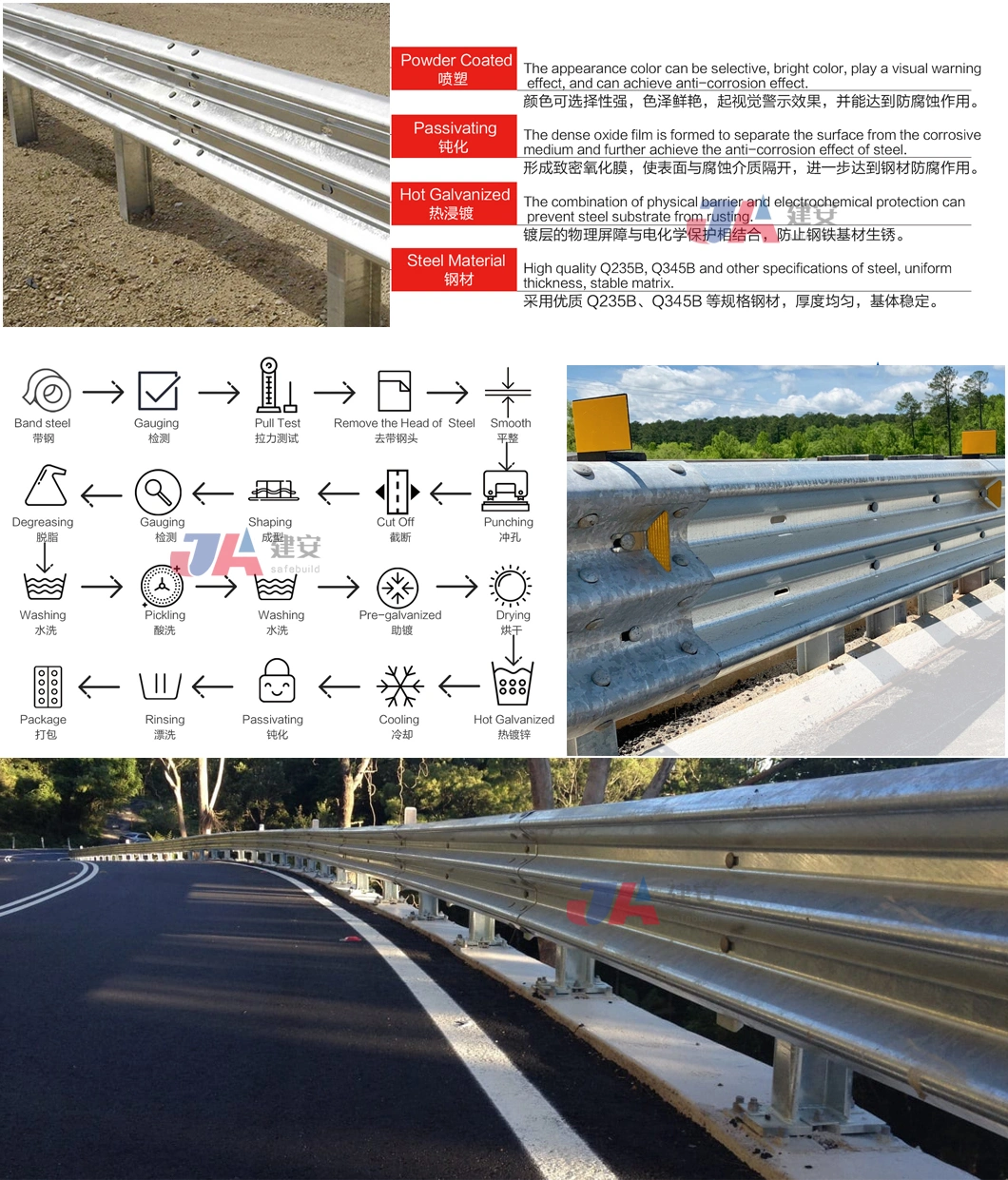 Aashto M180 Hot DIP Galvanized Steel Crash Barrier W Beam Highway Guardrail for Traffic Safety