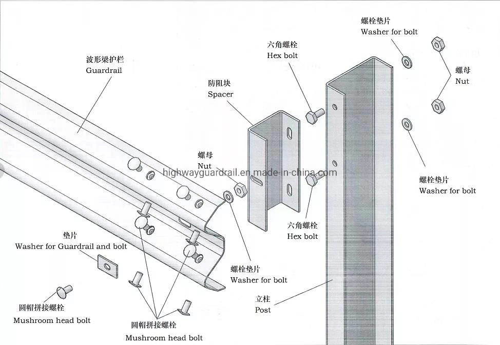 W Beam Crash Barrier Highway Guardrail